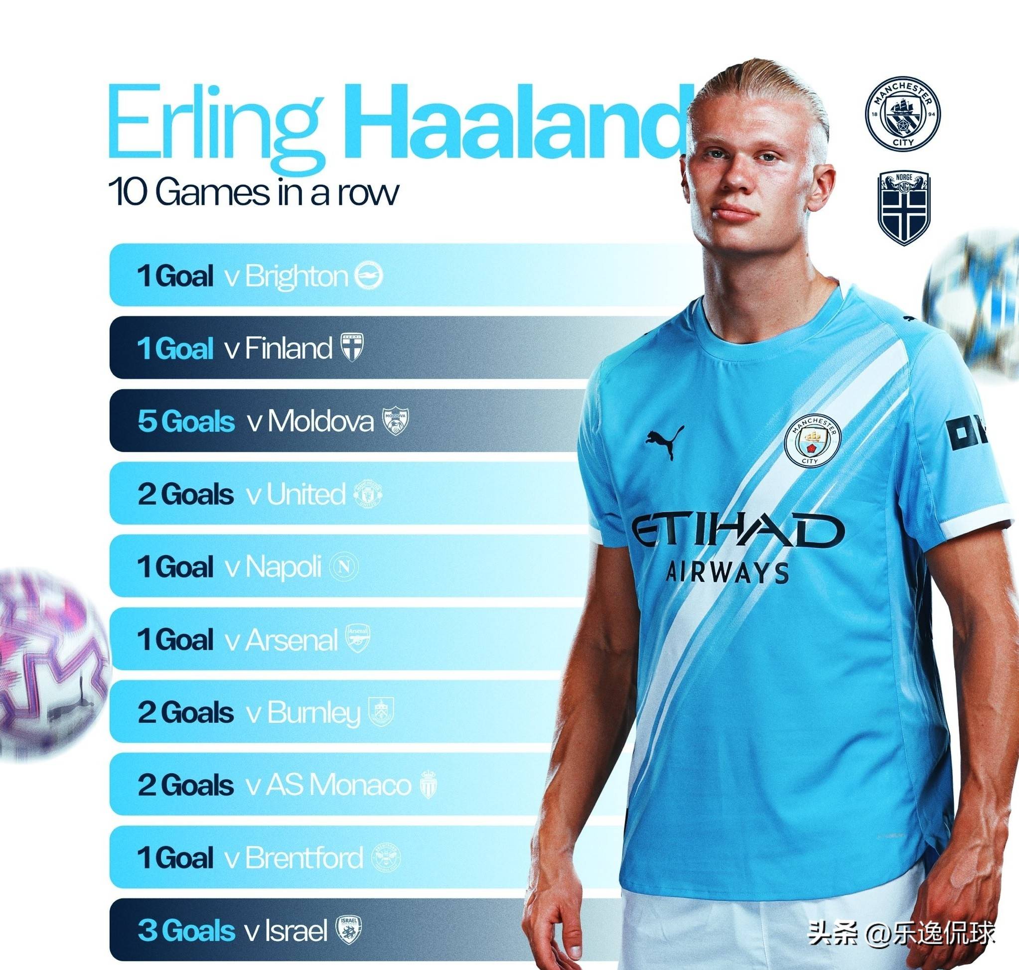 大哥你在干嘛？米兰德比补时阶段，巴斯托尼掏裆奇克