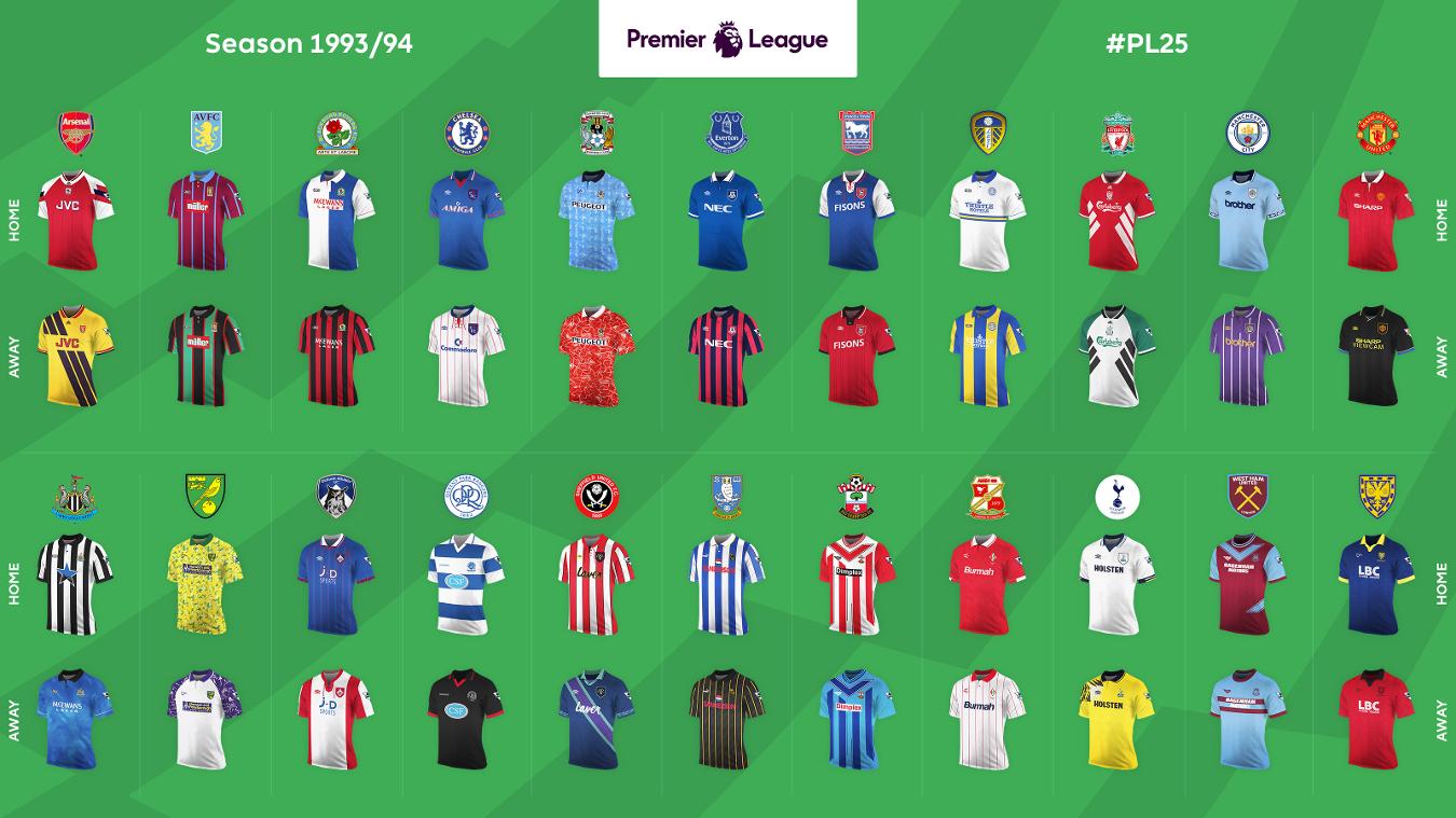 英超官方宣布通过新的财政平衡法案，新版工资帽规则未通过（英超官宣新财政平衡方案获批，工资帽新规未获通过）