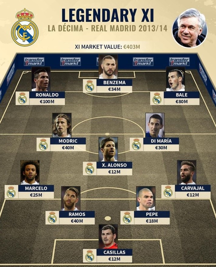 足球欧洲豪门宣布新球场设计方案