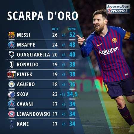 北青：U18男足先和上海当地球队热身；2支国少也有望本月集训