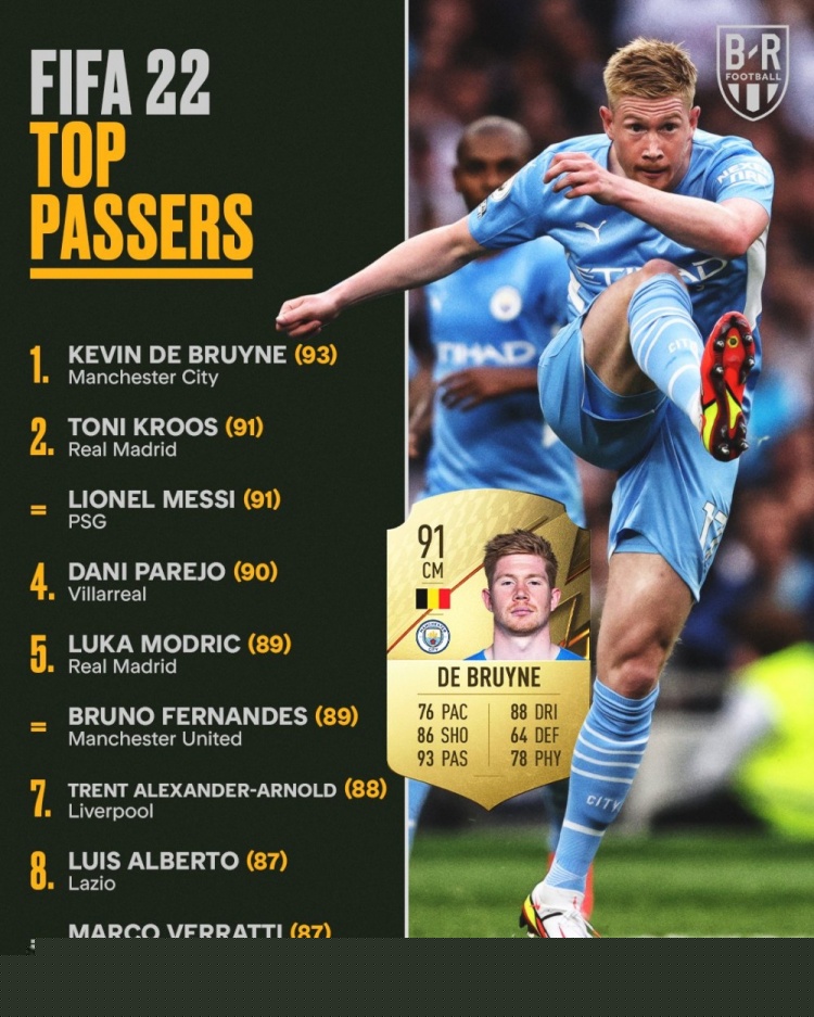 德媒预测拜仁vs弗赖堡首发：之前缺席训练的诺伊尔在列（德媒预测拜仁战弗赖堡首发：此前缺席训练的诺伊尔入选）