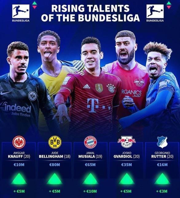 英超：曼城主场3-0完胜诺维奇（英超：曼城主场三球零封诺维奇）